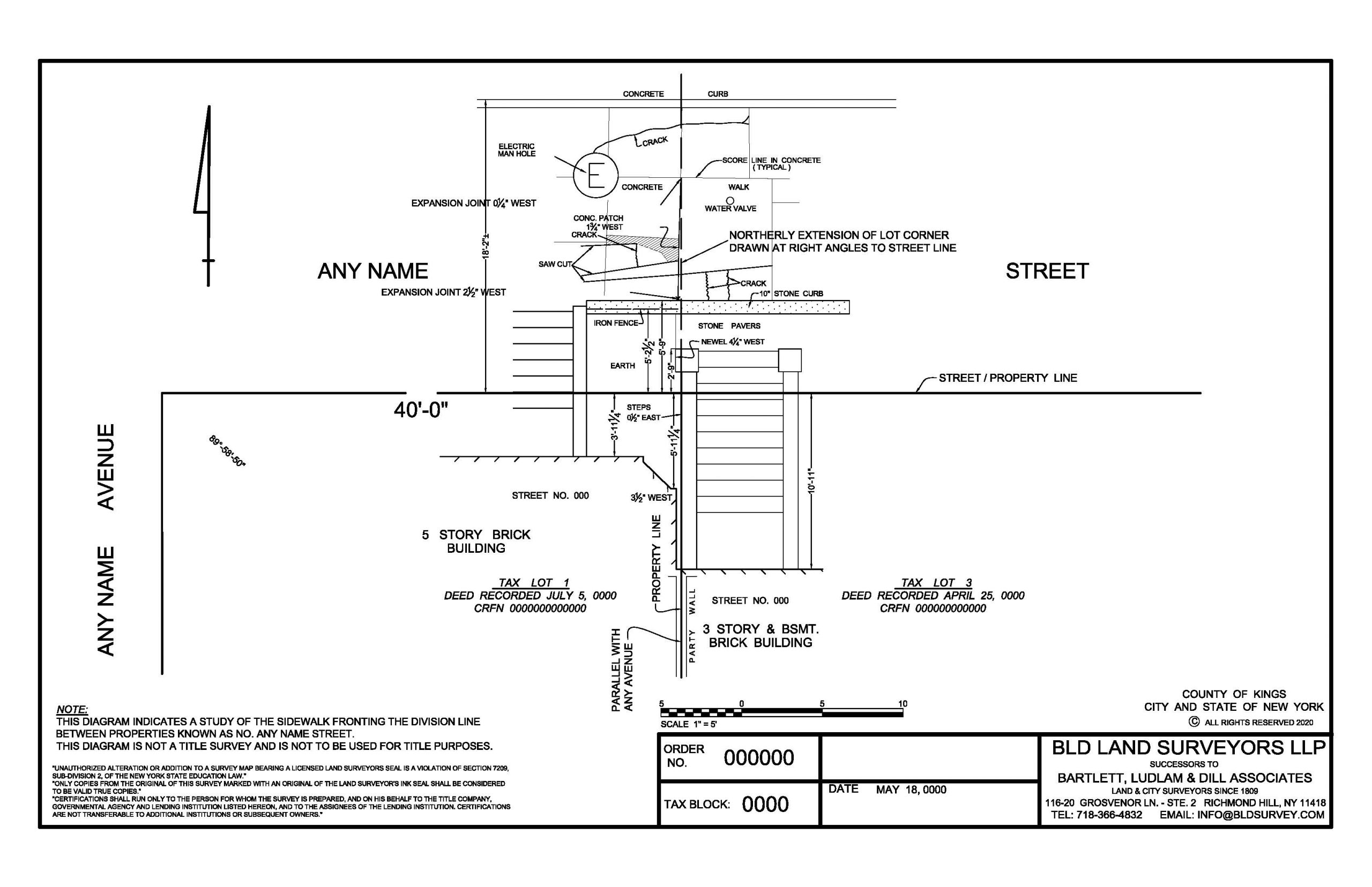 Types of Survey We Perform BLD LAND SURVEYORS, LLP. NYS & NYC MBE